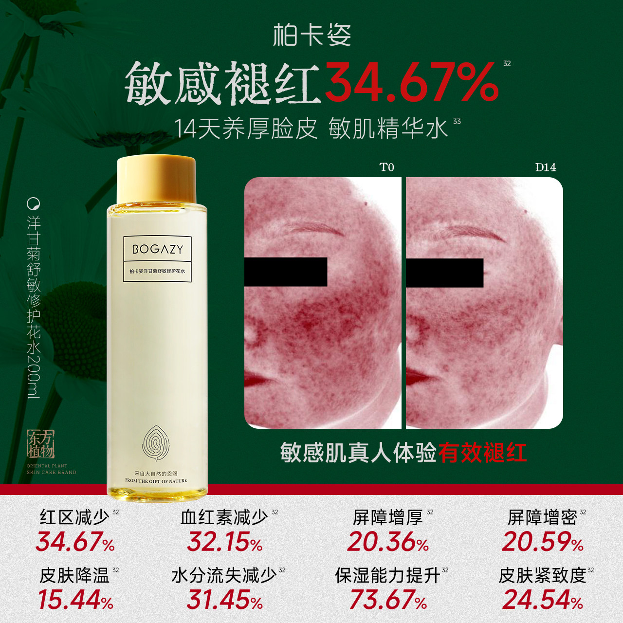 柏卡姿洋甘菊花水200ml 保湿补水舒缓红脸紧致肌肤清爽湿敷化妆水