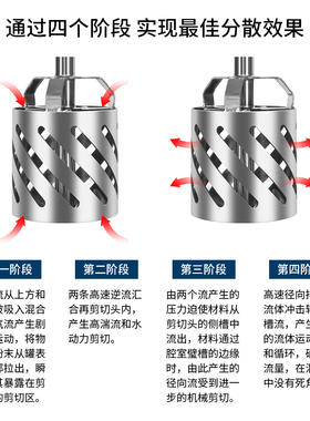 燎工304/316不锈钢一体式涡轮搅拌器高剪切分散乳化机头粉液混合
