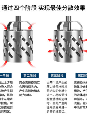 燎工一体式涡轮搅拌分散器不锈钢