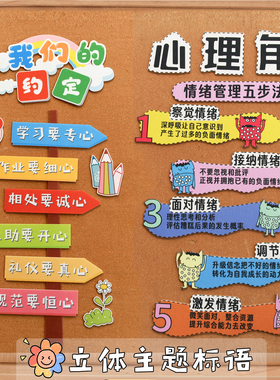 幼儿园心理角图书角环创装饰墙贴