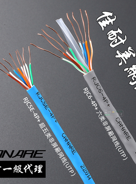 canare佳耐美六类RJC6超五类RJC5E-4P+非屏蔽双绞UTP网线工程安装