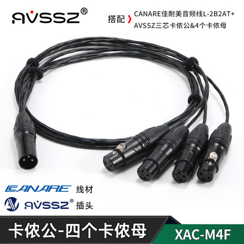 AVSSZ单卡侬母转2/3/4公平衡线