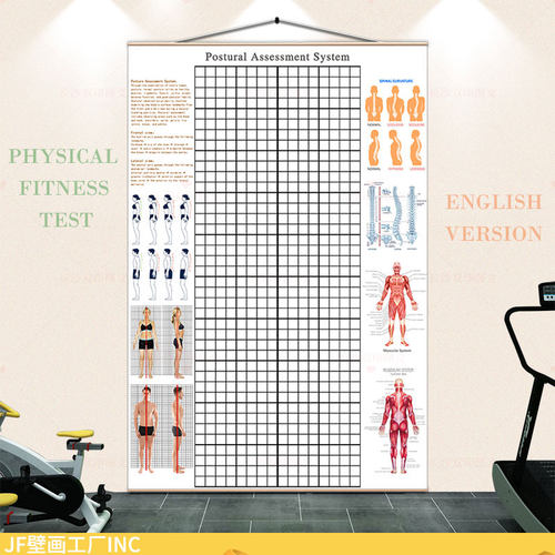 postureAnalysisChartFitness