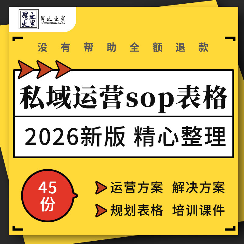 电商购物中心餐饮社群营销私域流量运营解决方案规划绩效考核表格