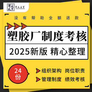 塑胶厂组织架构图管理制度工作流程质量手册绩效考核稽核检查表格