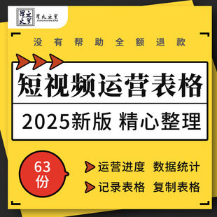 抖音短视频代运营项目进度数据统计分析直播复盘改进计划表格模板
