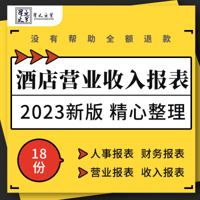 酒店财务预算人事前台营业客房服务员工作酒水饮料盘存日报表模板