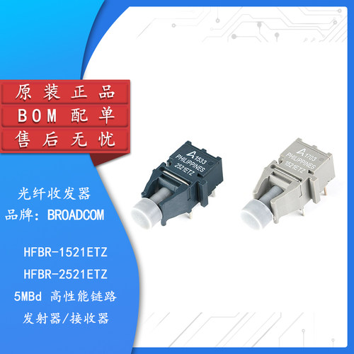 HFBR-1521ETZ/HFBR-2521ETZ