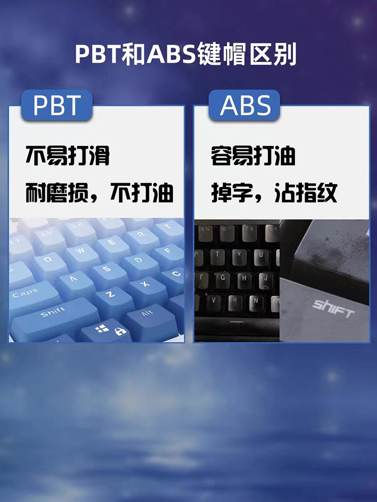 PBT 포그 스루 측면 새겨진 키캡 108 광 투과 그라디언트 색상 기계식 키보드 푸딩 이중 피부 우유 키캡 홍당무 반투명