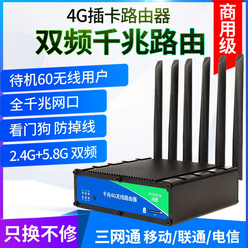 4G无线路由器5gWiFi双千兆端口全网通双频插卡联通电信家用企业高速移动转有线宽带2工业级稳定穿墙王CPE pro