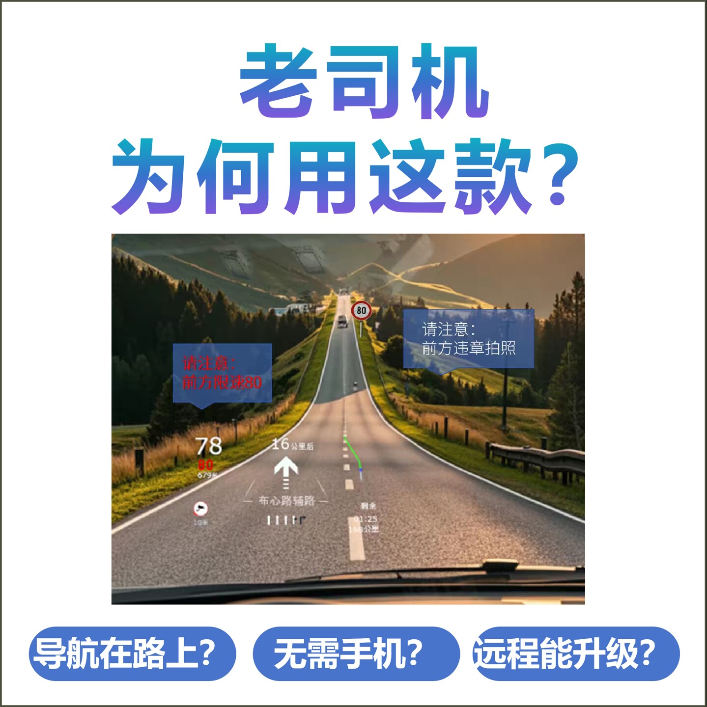 uuwee分体式HUD导航抬头显图片