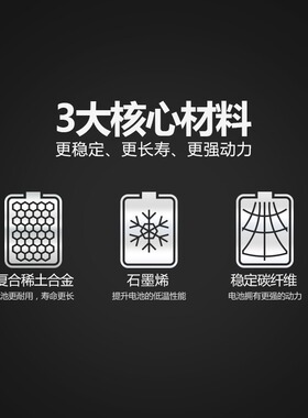 电池真黑金石墨烯48v60v72v22ah电动三轮车大容量T3铅酸电瓶