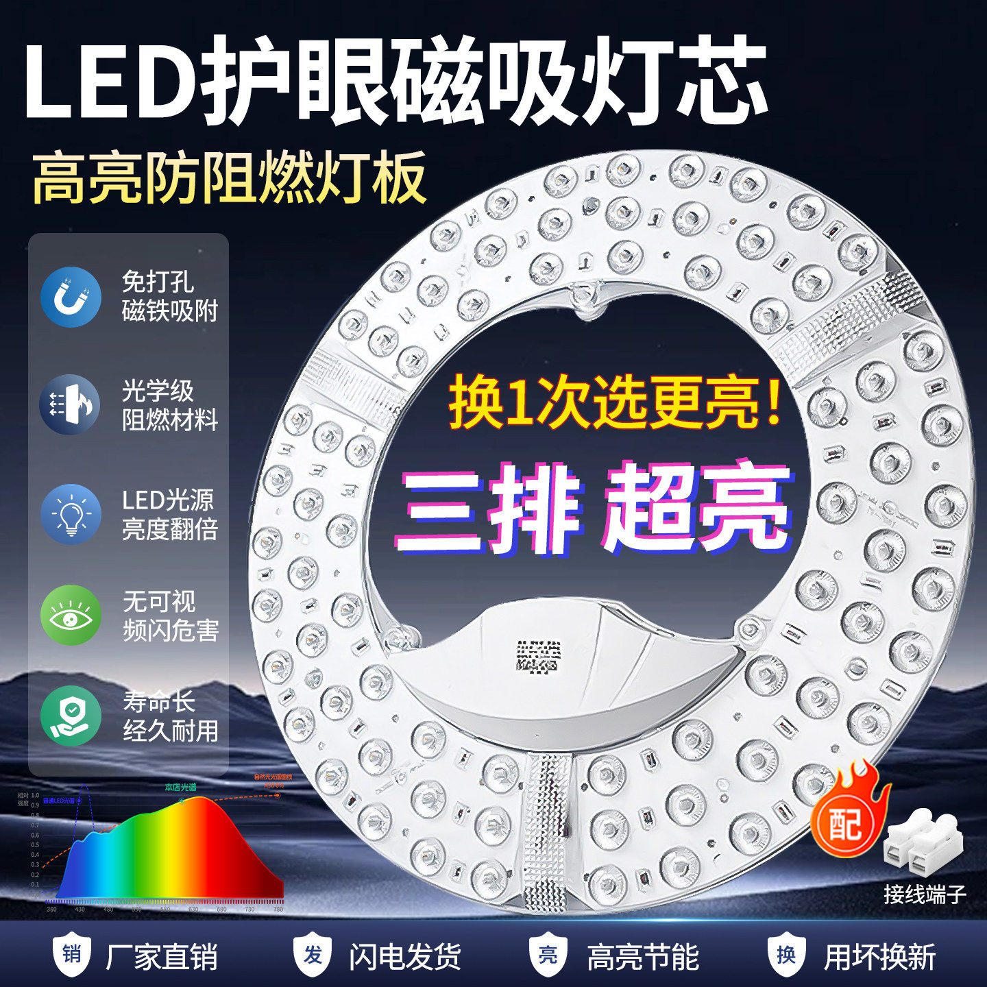 LED吸顶灯灯芯圆形改造灯板改装光源环形替换灯管灯条家用灯盘