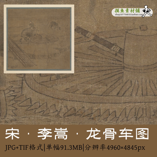 宋 李嵩 龙骨车图/宋画宋人小品古人生活图片 有破损原图tif格式
