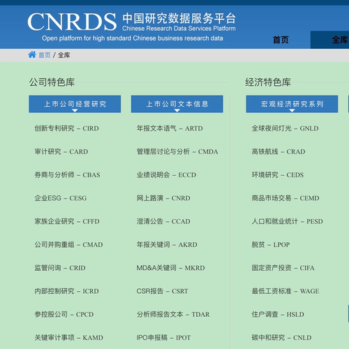 SCSMAR国泰安数据库cnrds数据库