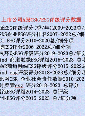 上市公司ESG评级数据/ESG数据esg评级数据/华证ESG数据/和讯网CSR