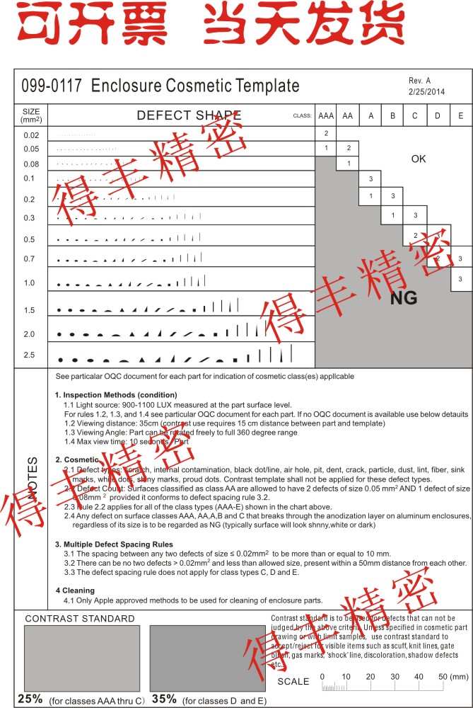 099-0117 标准点线规 污点卡 外观异物检验对照卡 菲林片 点规片