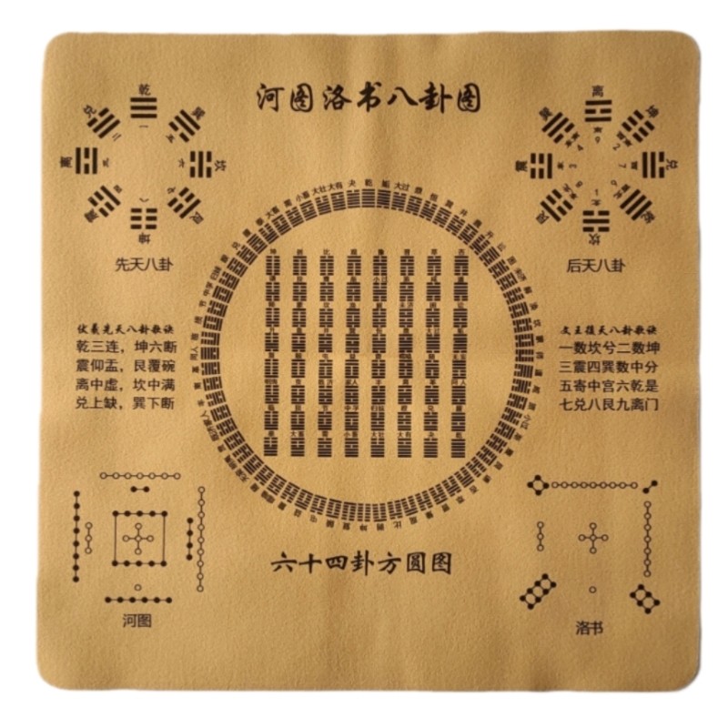 新周易64卦速查工具布六十四卦方圆图先后天八卦图易经桌布PU皮革,模玩/动漫/周边/娃圈三坑/桌游,其它棋牌/桌面游戏,淘宝优惠券,粉丝福利购,淘宝优惠卷