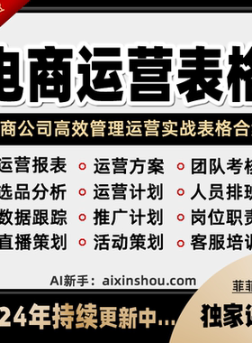 电商公司管理制度运营表格薪酬绩效方案培训课件合同模板直播资料