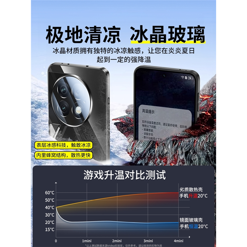 适用一加13手机壳新款1加12超薄散热1+ace5冰感镜面玻璃Ace3Pro镜头全包防摔硅胶套ace2高级感潮男网红女外壳