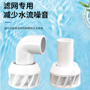 鱼缸筛网过滤出水口螺旋式缓流器周转箱下水口过滤筛自动旋转防堵