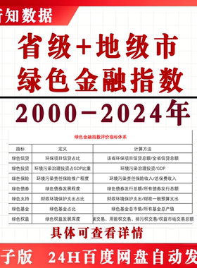 2000-2024年省级+地级市绿色金融指数数据