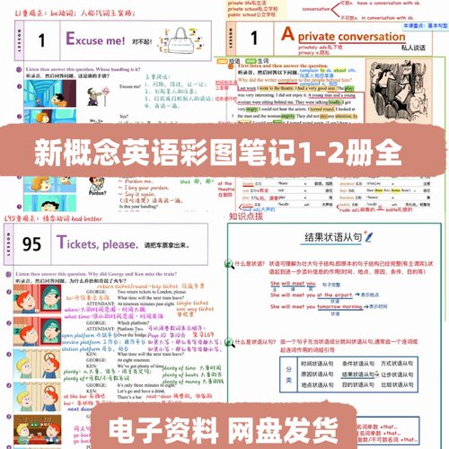 新概念英语1-2册彩色笔记1-96课全第一册1-144课时电子版
