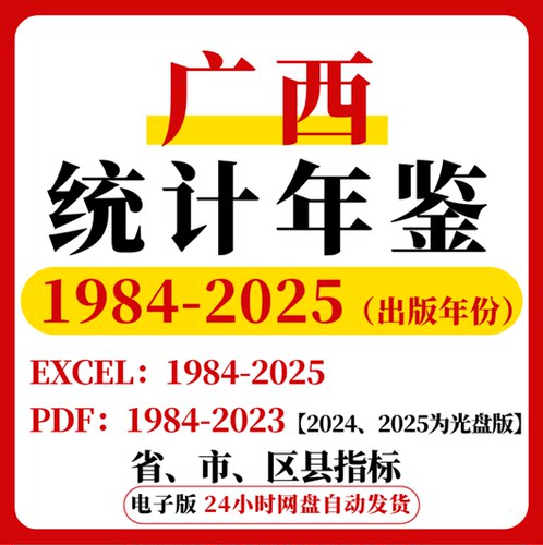 【更新2025】广西统计年鉴2025-1984 PDF EXCEL数据