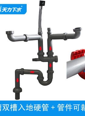 厨房水槽洗菜盆下水管配件 双盆洗碗盆排水硬管入地可裁切GR002