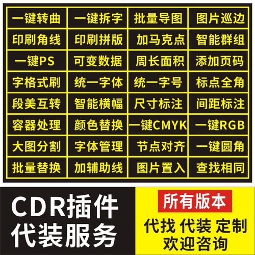CDR插件代装服务  X4-2026 一键转曲批量数据导图转cmyk周长面积 - 封面