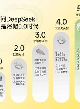 日本宝宝洗头挡水帽儿童