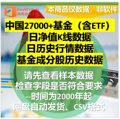 中国27000余个公募基金2000年起历史净值行情持仓日K数据CSV格式
