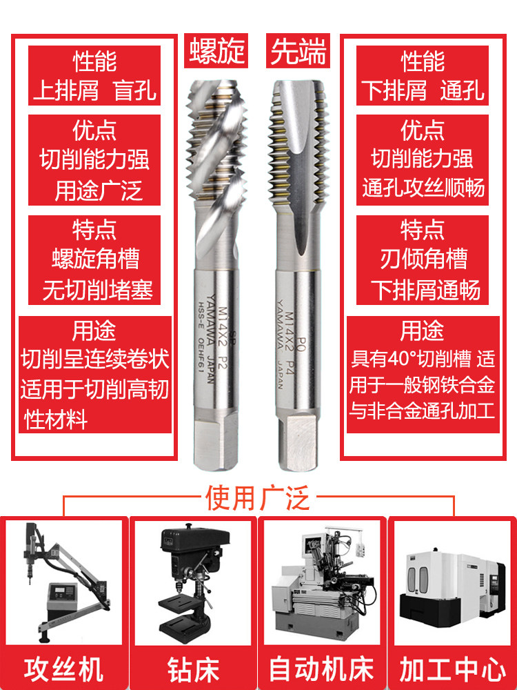 YAMAWA ZET-B丝锥机用螺旋丝锥螺旋直槽丝锥 M5*0.8 P3/M6*1 P3_虎窝淘