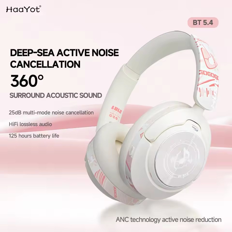 Headphones With Mic Over Ear Headset With Hifi Deep Bass图片