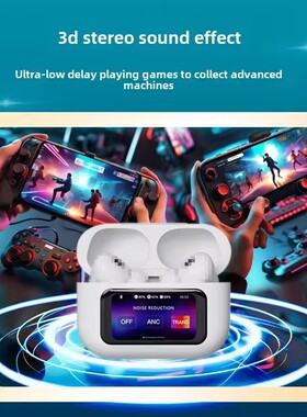Bluetooth Earphones Wireless Noise Reduction With Screen ANC
