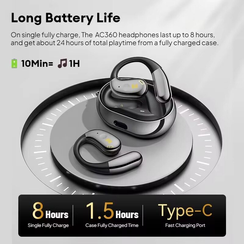 Open Ear Wireless Earphones OWS Bluetooth 5.4 Headphone