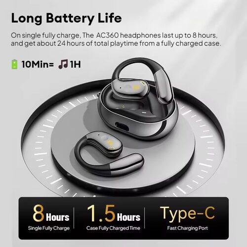 Open Ear Wireless Earphones OWS Bluetooth 5.4 Headphone