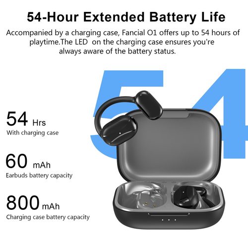 Wireless Bluetooth Earphone Hanging Sport Business Earphones