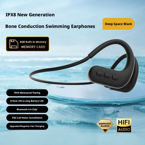 Swimming Bone Conduction Headphones 8GB MP3 BT ENC Open-ear