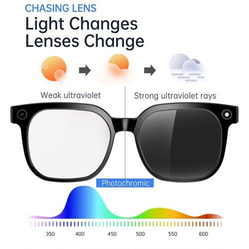 Smart AI Glasses 8MP Camera Voice Call Translator earbuds