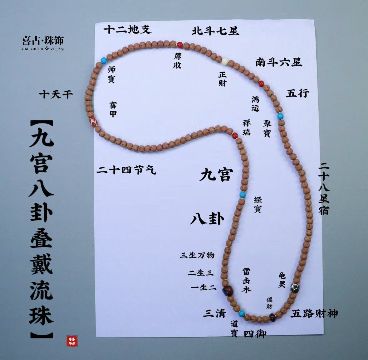 九宫八卦叠戴流珠道系流珠五爪金龙佛手手腕叠戴手链