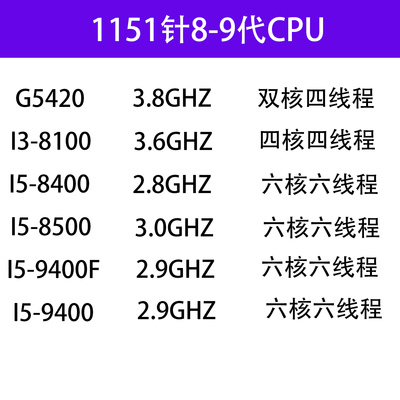 Intel/英特尔8-9代1151针CPU