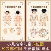 小儿推拿按摩女宝宝男儿童标准人体经络穴位图图解中医养生馆挂图