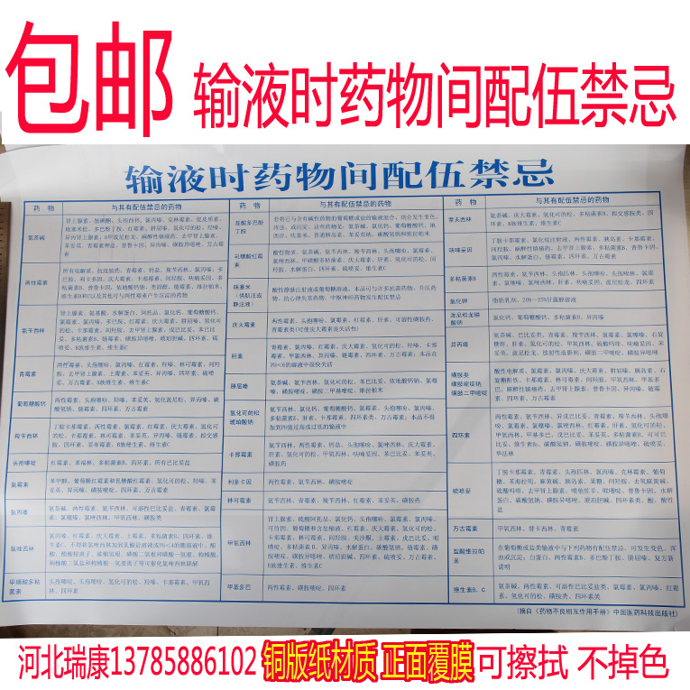 输液时药物间配伍禁忌表急诊抢救常用试敏操作规程医院挂图诊所室