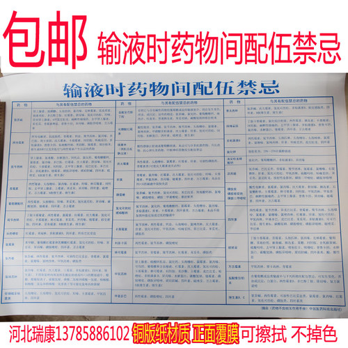 输液时药物间配伍禁忌表急诊抢救常用试敏操作规程医院挂图诊所室