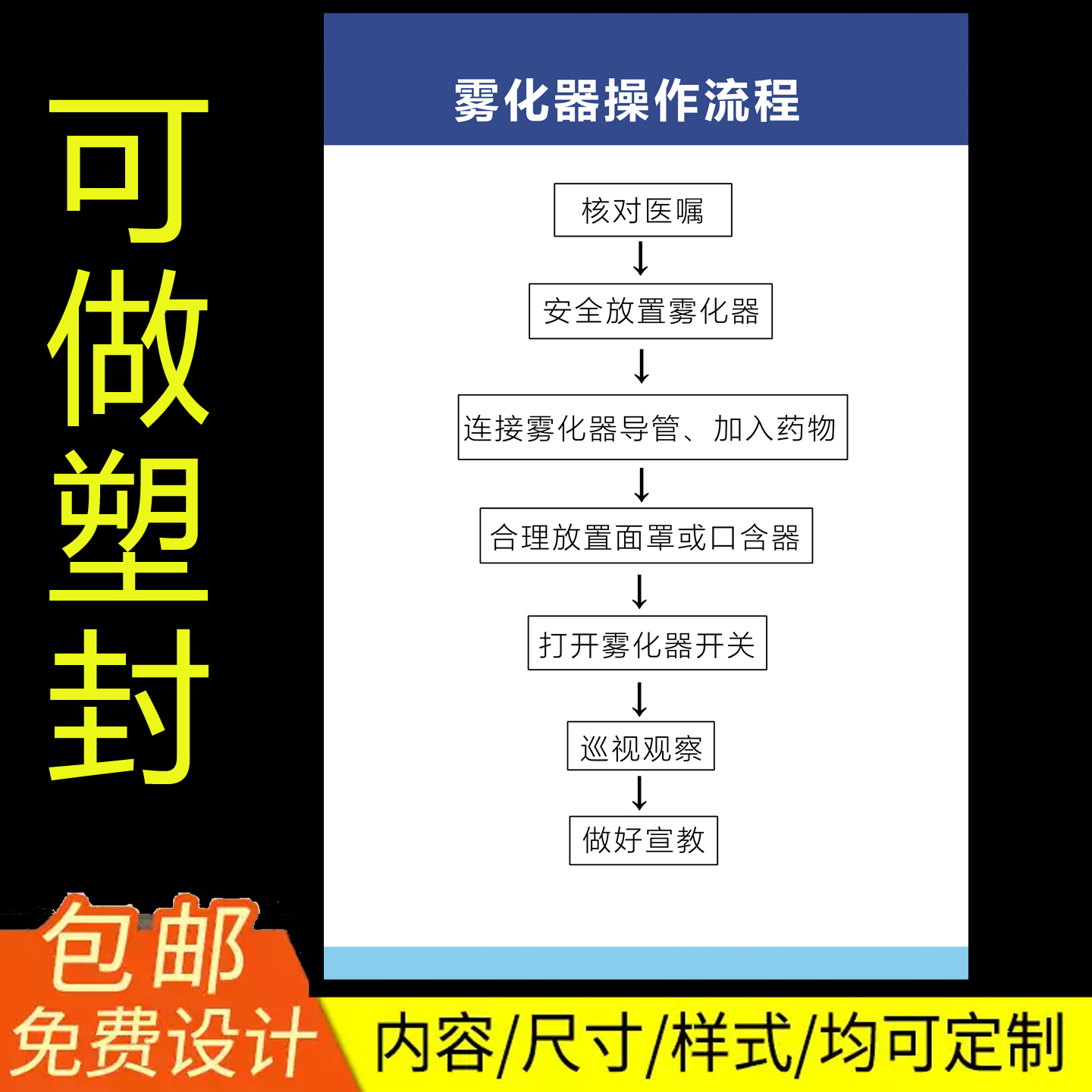 雾化器医疗设备规范使用方法标牌识塑封挂牌医用海报宣传定制防水