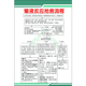 输液反应抢救流程医院诊所门诊急救应急抢救流程图科室挂图海报