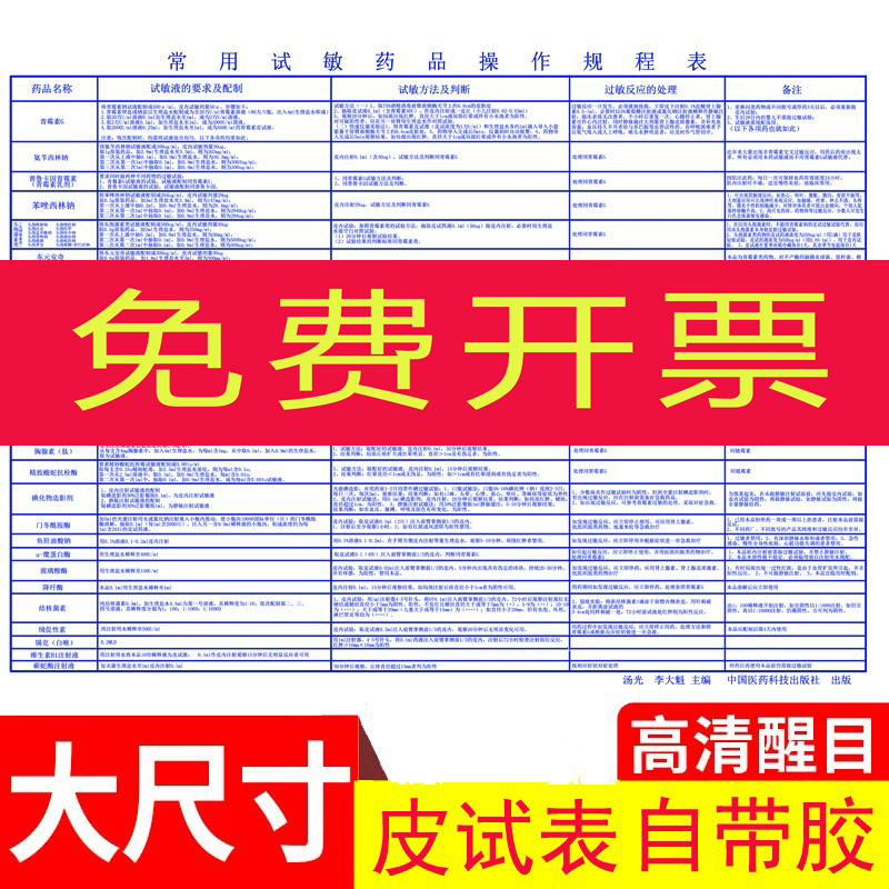 新版常用皮试表液配置方法挂图诊所医用药物配伍禁忌表青霉素自粘