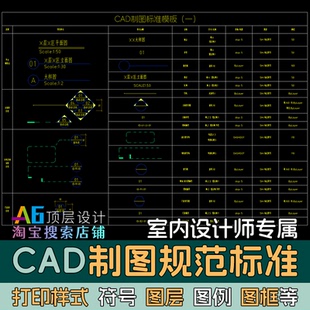 T1B1 CAD制图规范标准模板室内设计施工图例打印样式符号家装图库
