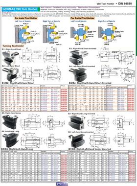 美国GROMAX刀座VDI动力刀座B1-3020动力刀座DIN 69880动力刀座
